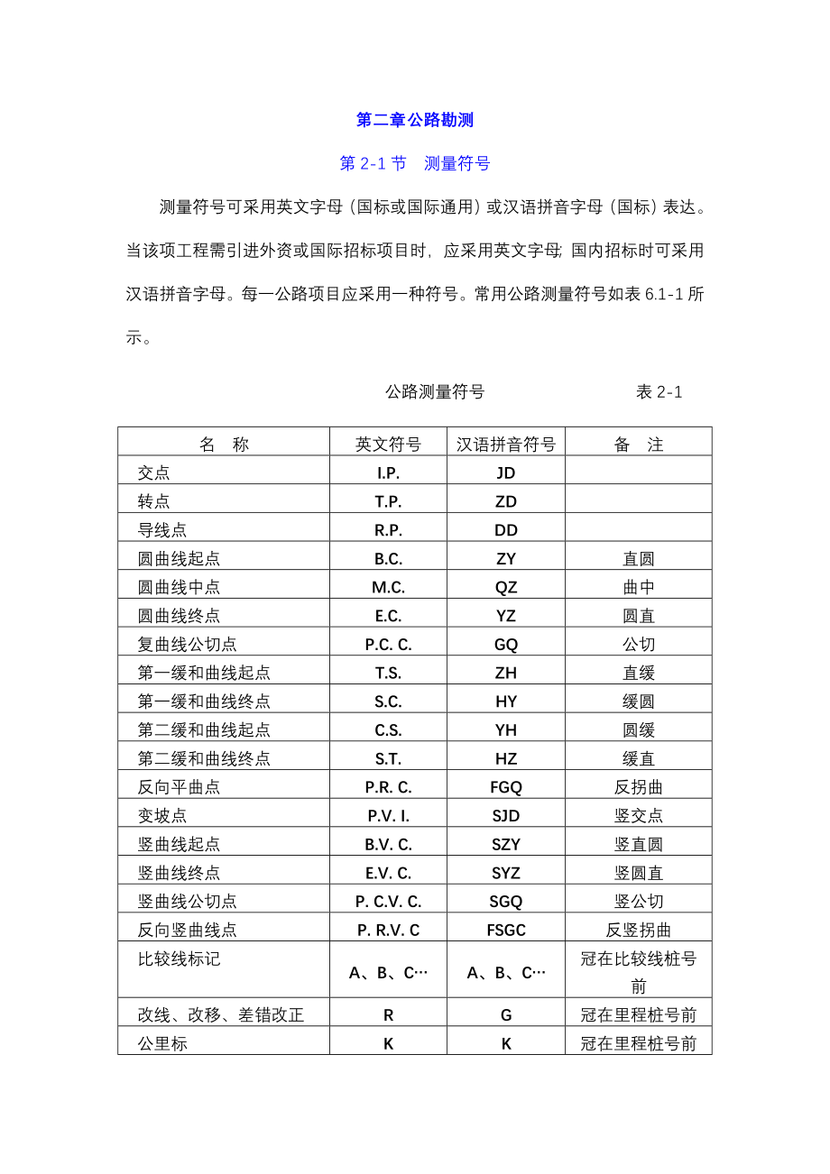 导线测量技术要求_第1页