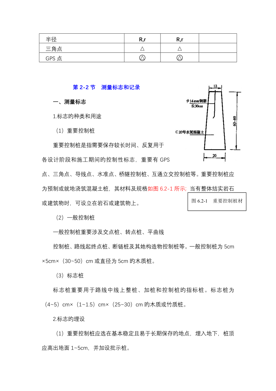 导线测量技术要求_第4页