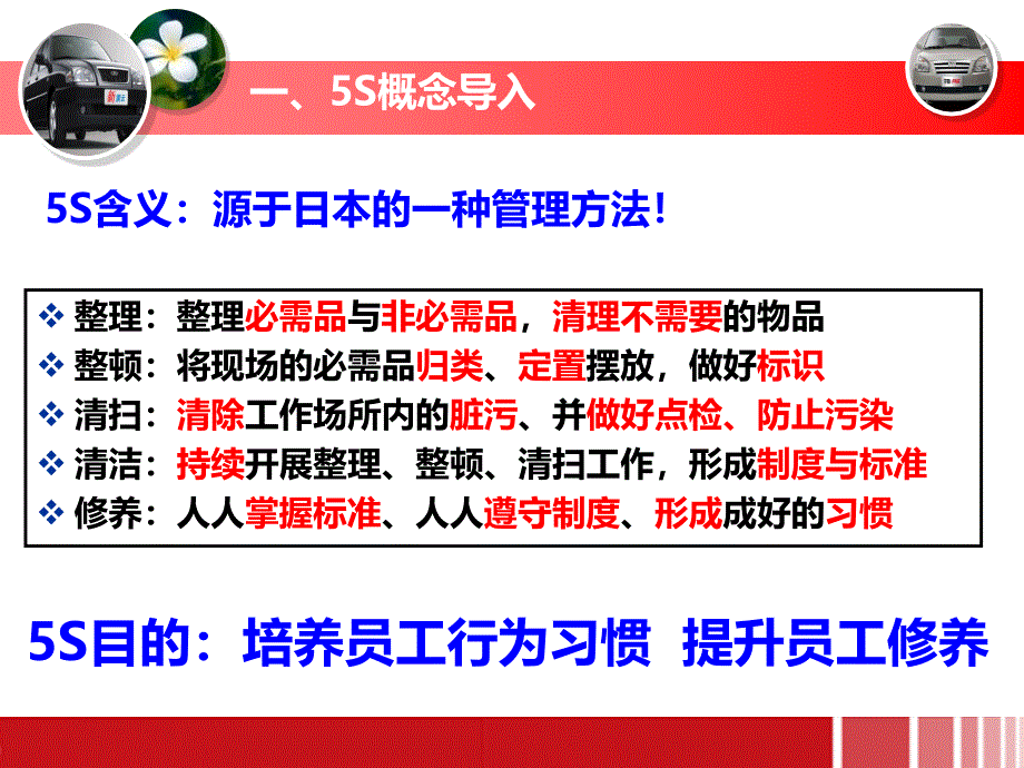 如何管理班组5S课件_第3页