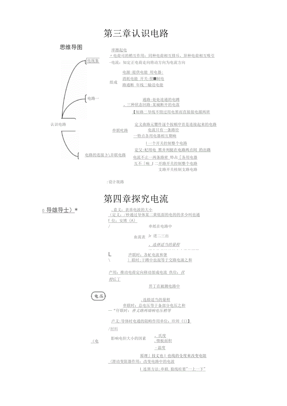 九年级上物理思维导图(教科版)_第2页