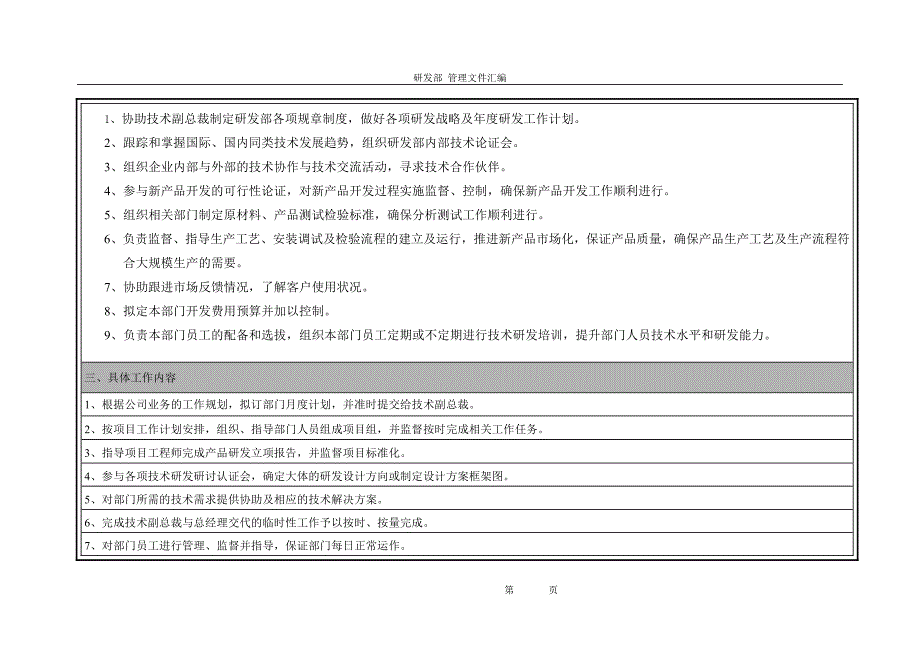 研发部岗位职责工作内容及晋升渠道_第4页