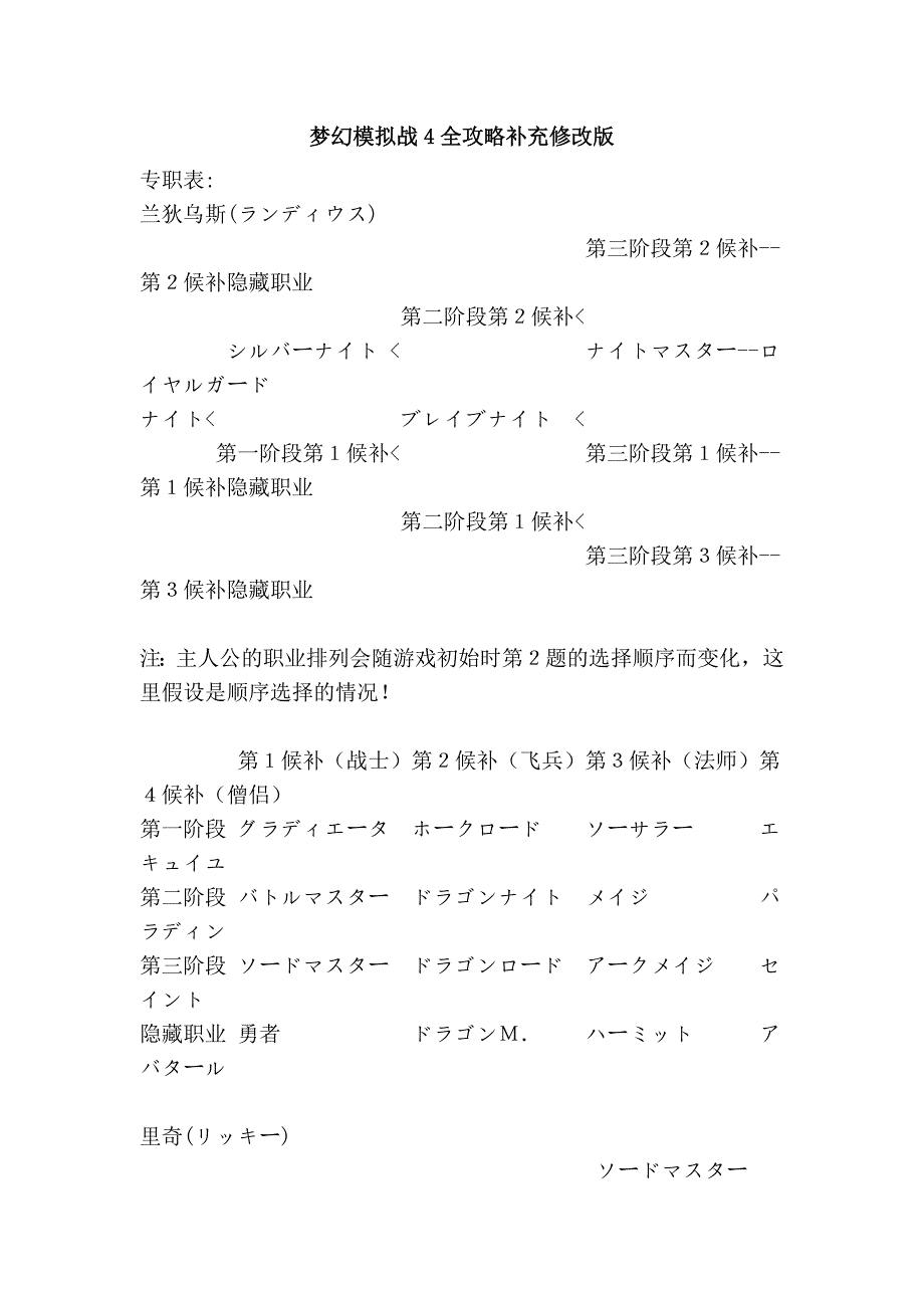 梦幻模拟战4全攻略补充修改版.doc_第1页