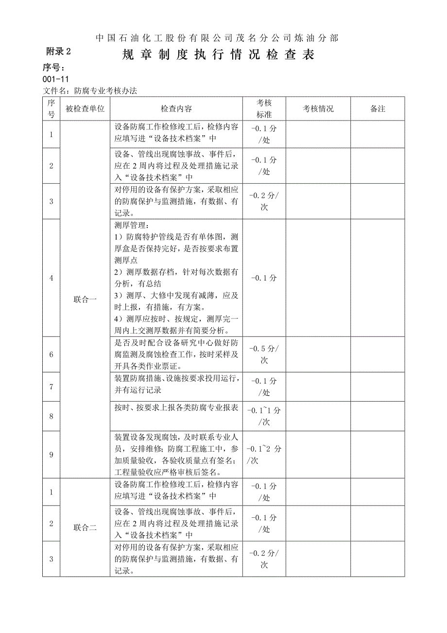 (精品)检查考核表--防腐 (2)_第1页