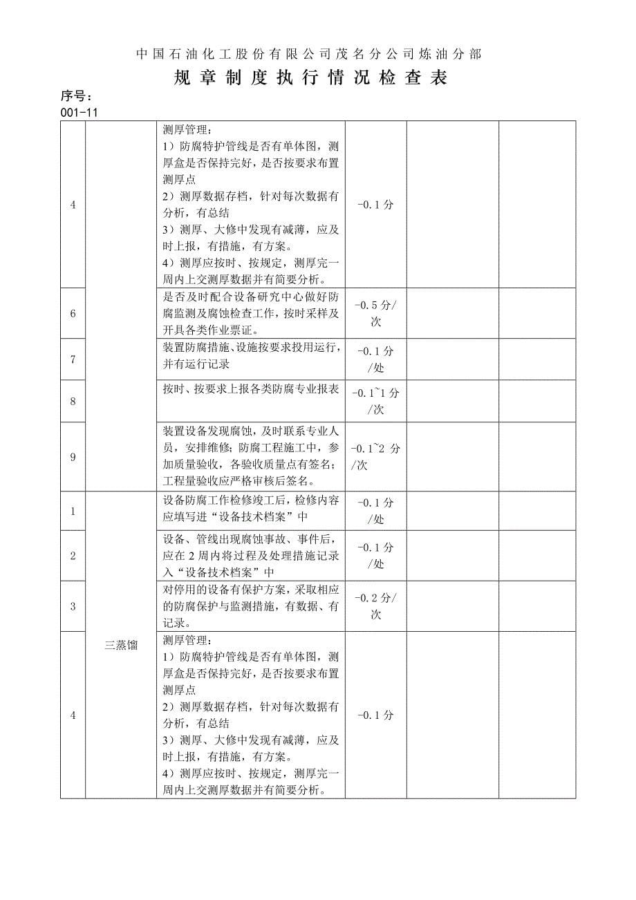 (精品)检查考核表--防腐 (2)_第5页