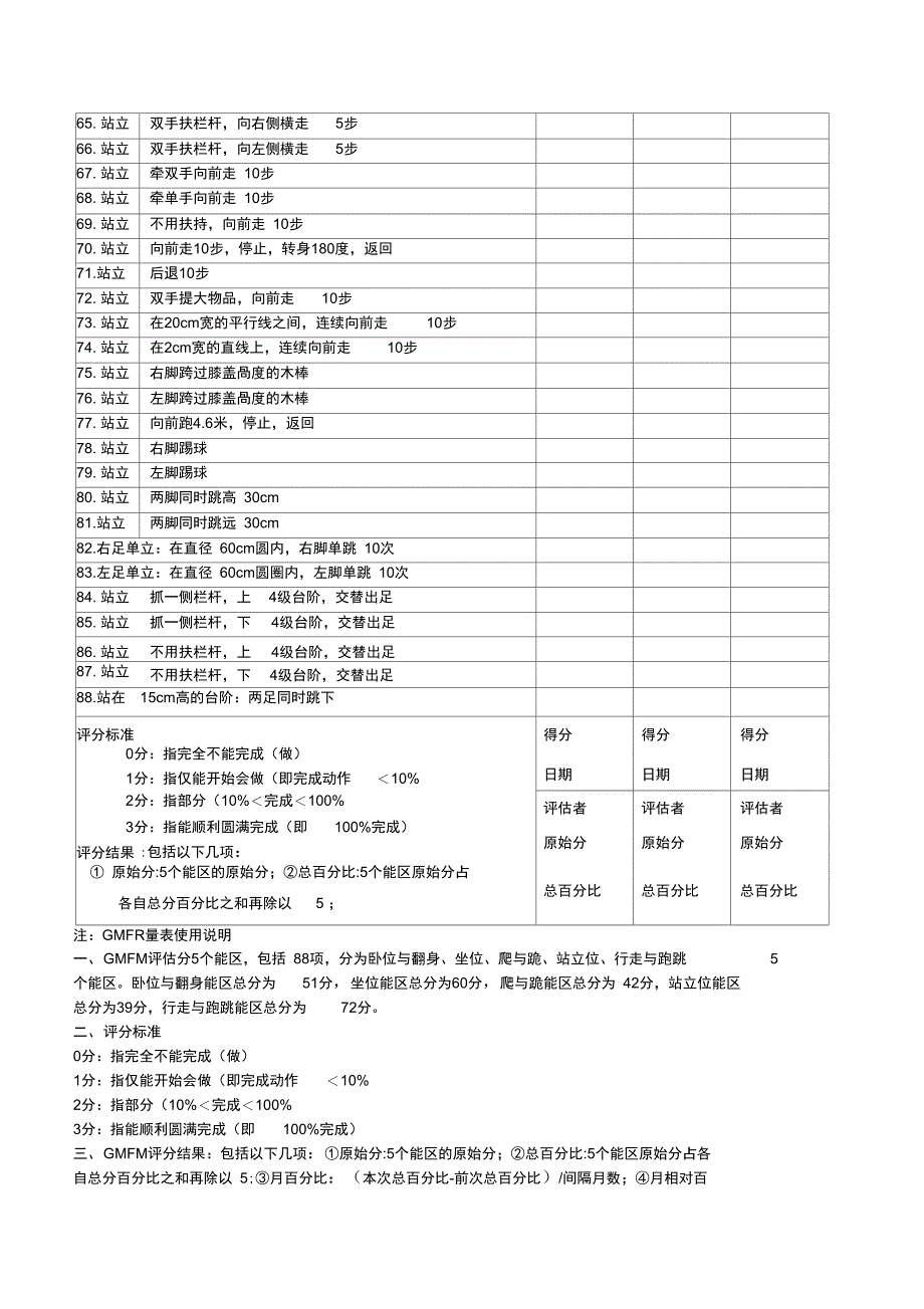 粗大运动功能评估表_第3页