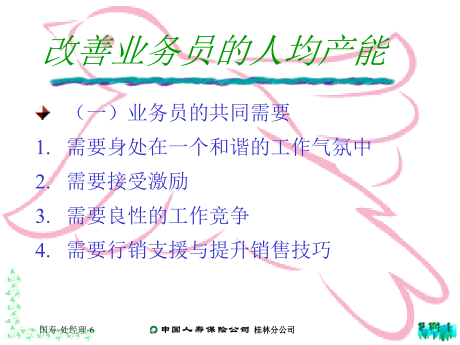 人均产能与留存率的提升策略课件_第3页