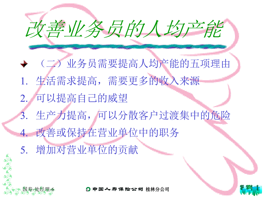 人均产能与留存率的提升策略课件_第4页