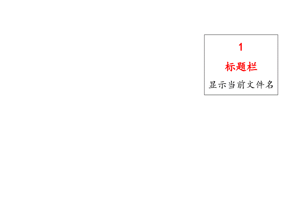 初识scratch第一课-课件_第4页