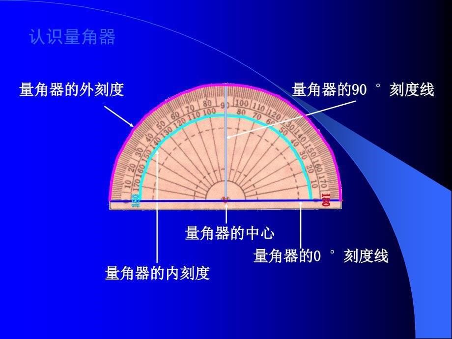 角的度量练习课课件pptPPT课件精品教育_第5页