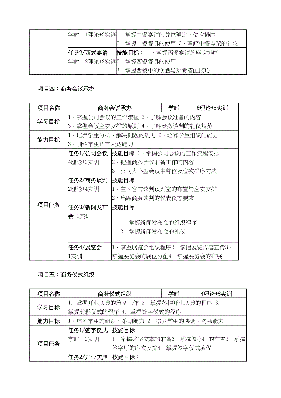 商务礼仪课程标准(DOC 7页)_第4页