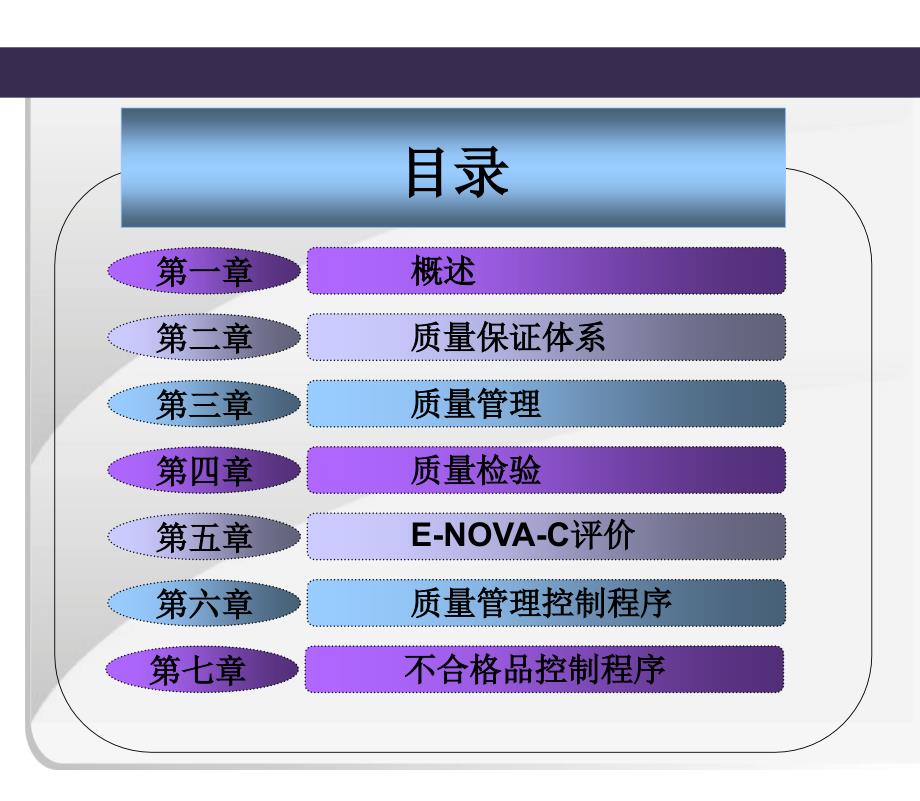 生产车间质量控制_第2页