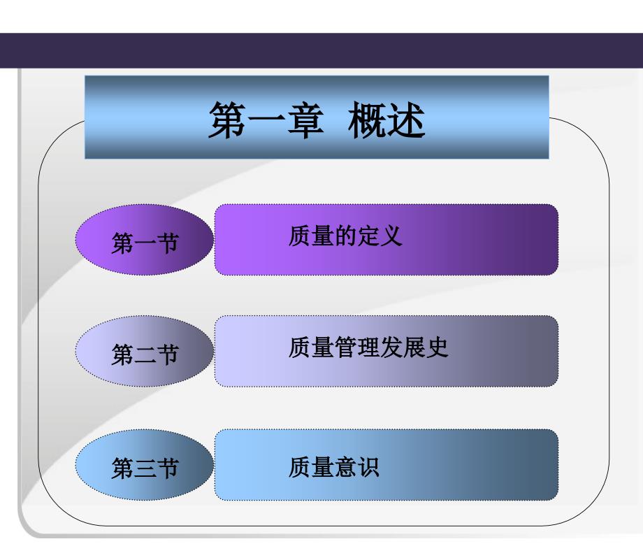 生产车间质量控制_第4页