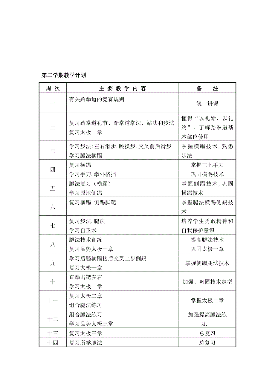 跆拳道教学计划_第4页