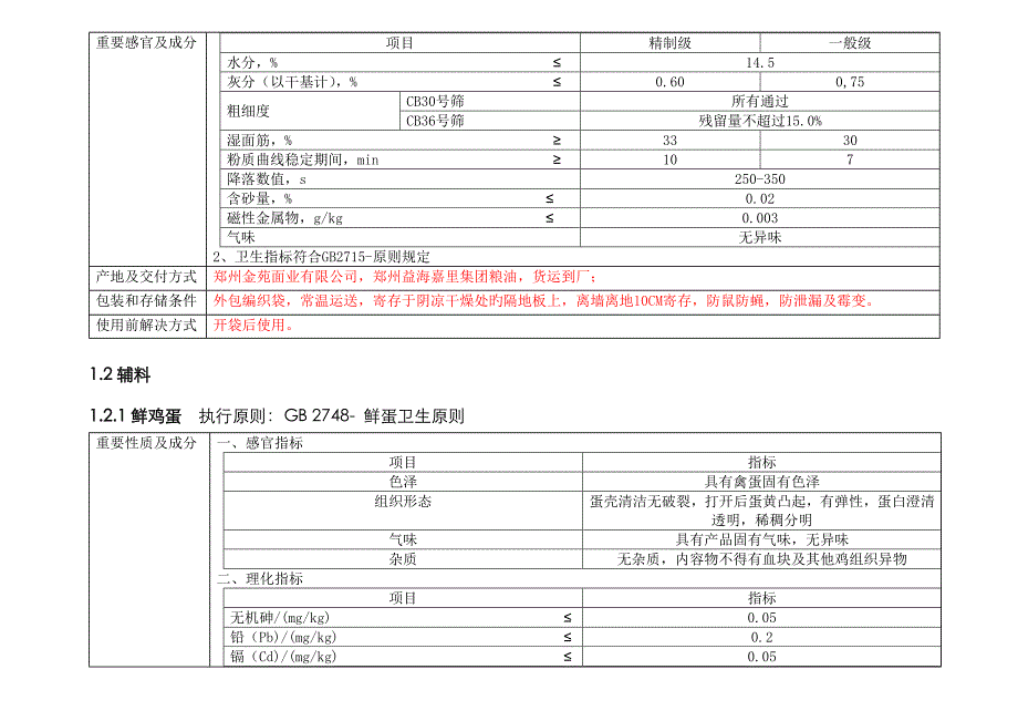 烘烤类糕点计划书_第4页