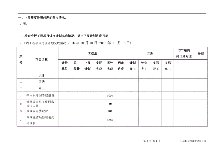 项目工程周报_第2页