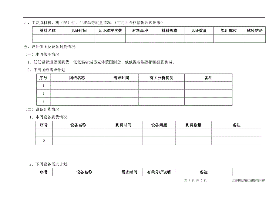 项目工程周报_第4页