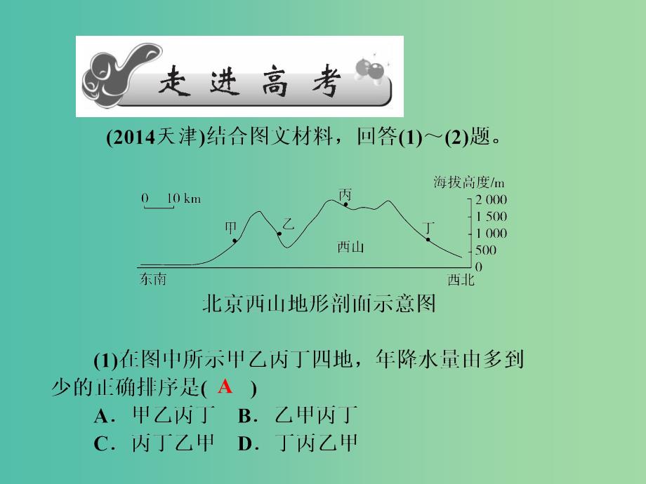 高考地理第一轮总复习 第十四单元 第二讲 中国的地形课件.ppt_第2页