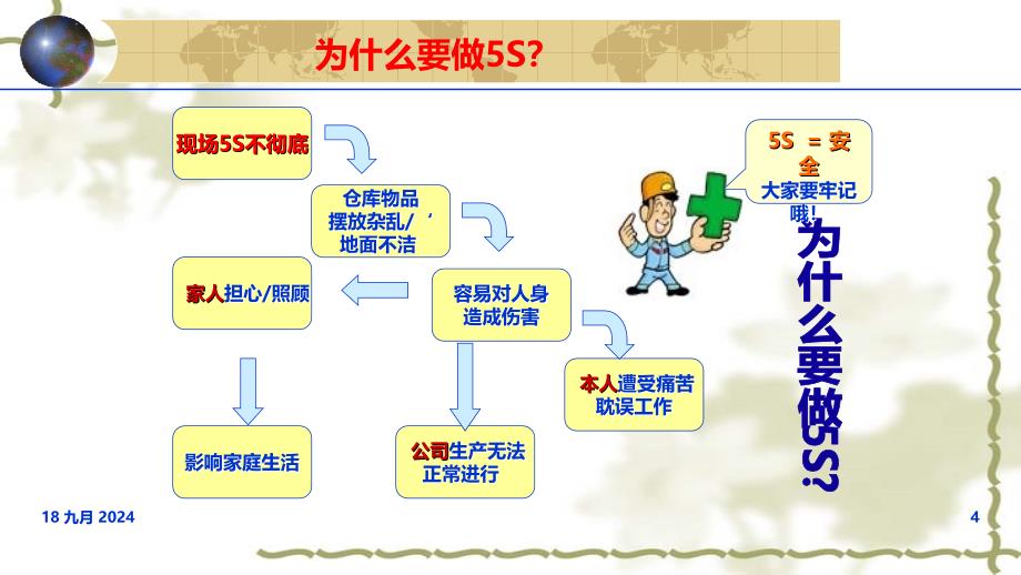 仓库5S管理附完整版仓库改善案例_第4页