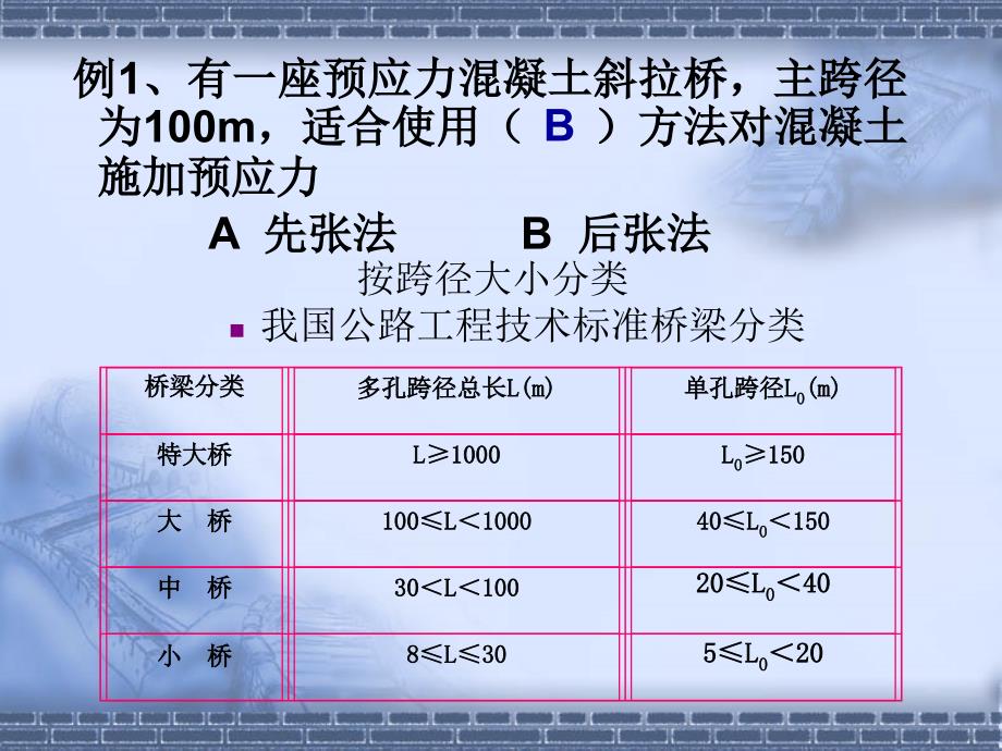 sA第二章 钢筋混凝土简支梁_第4页