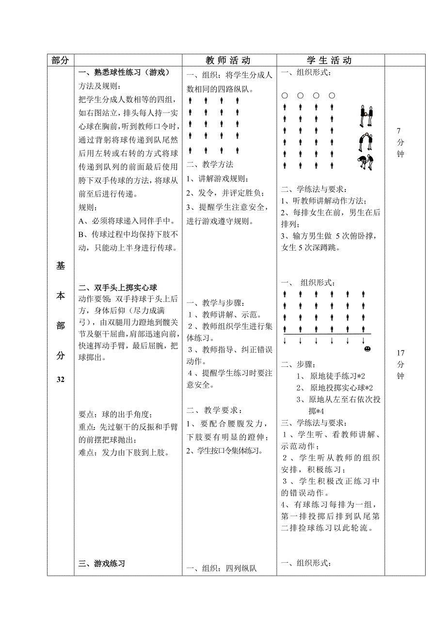 原地双手头上掷实心球教案.doc_第2页