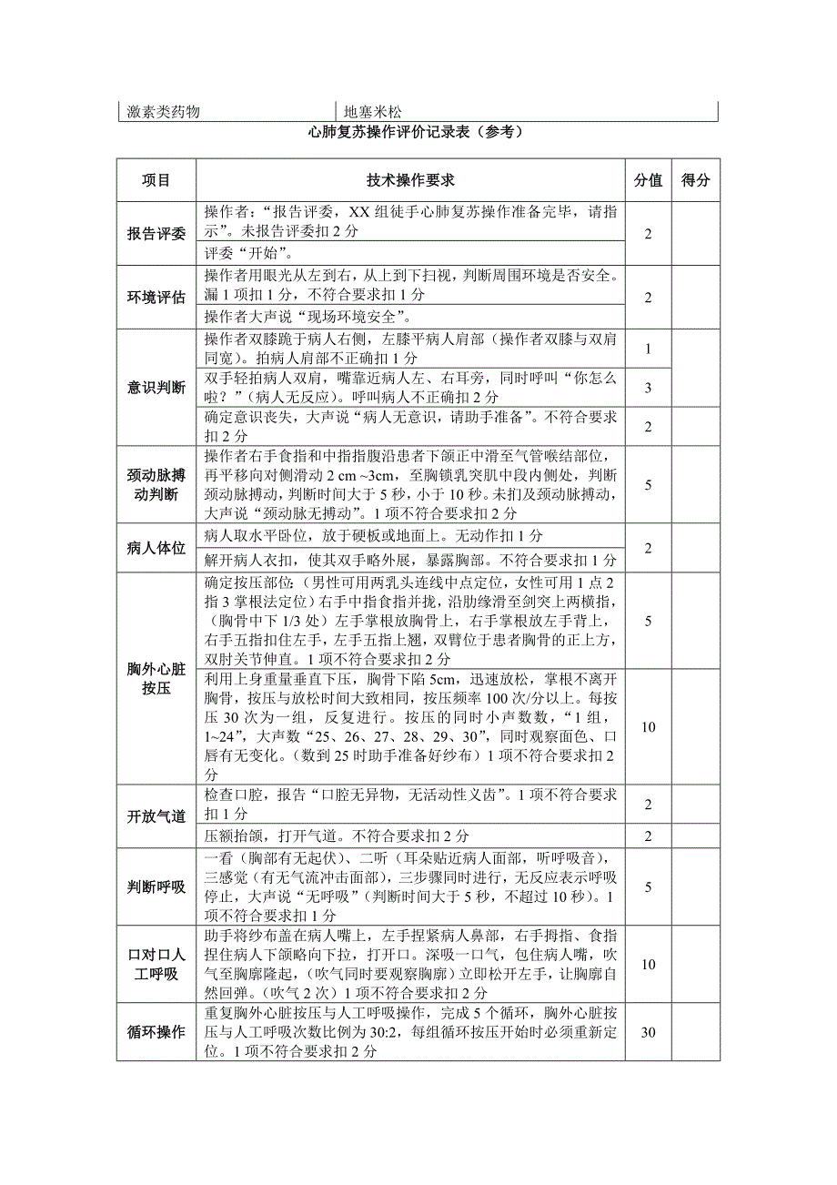 急诊急救10项技能操作评价标准_第5页