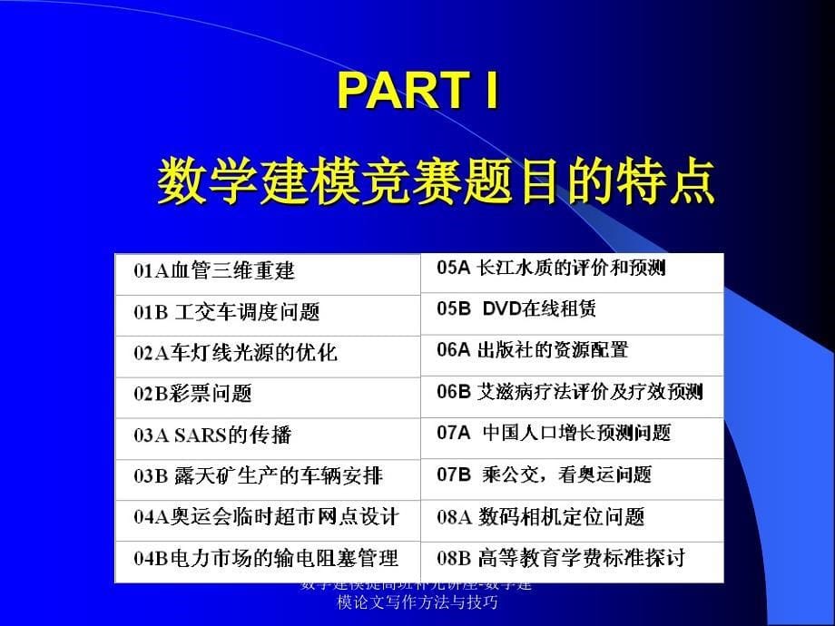 数学建模提高班补充讲座-数学建模论文写作方法与技巧课件_第5页