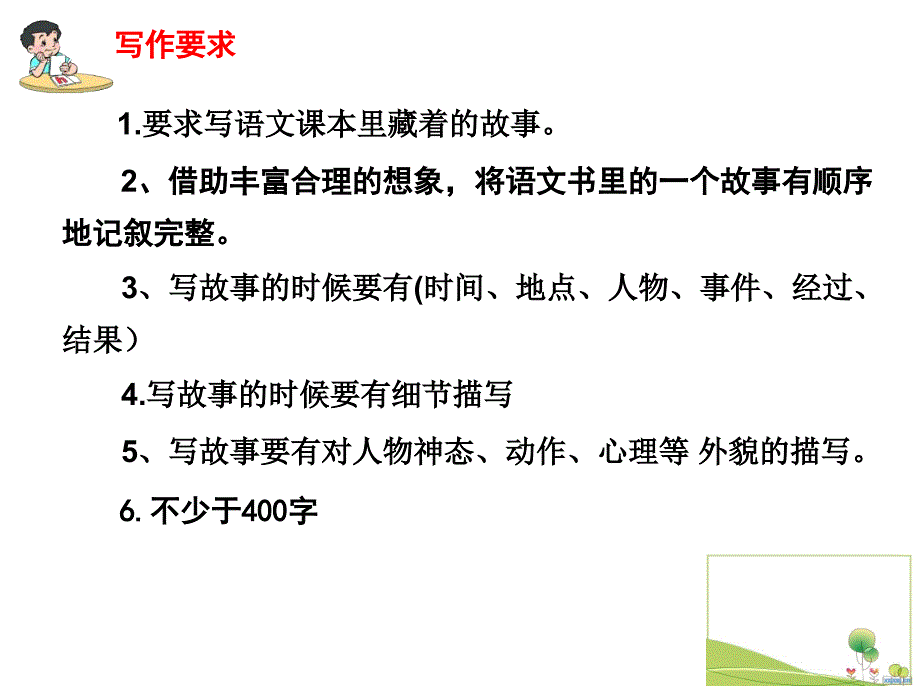 六年级上语文课件习作7苏教版_第3页