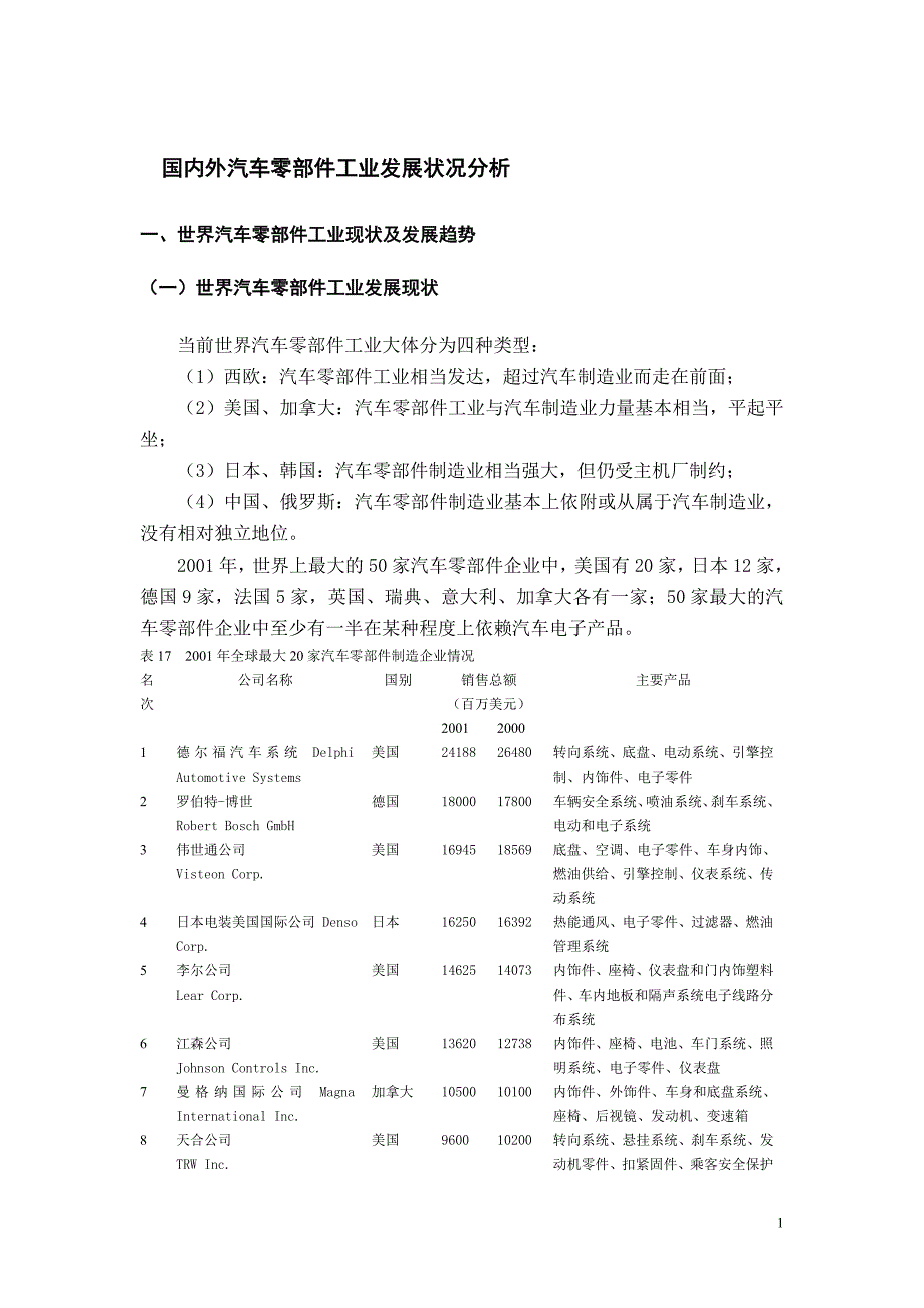 国内外汽车零部件工业发展状况分析.doc_第1页