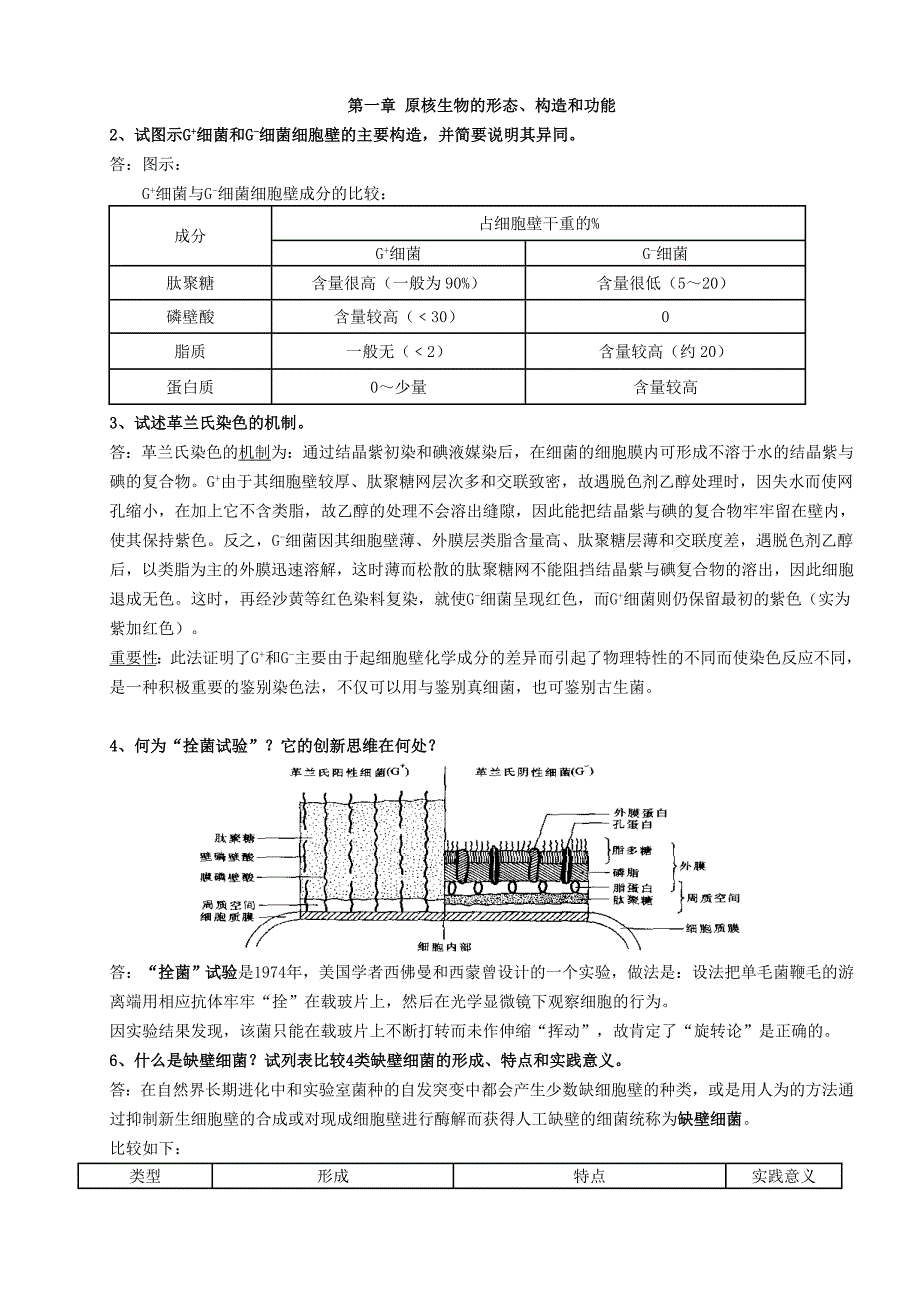 微生物复习_第1页