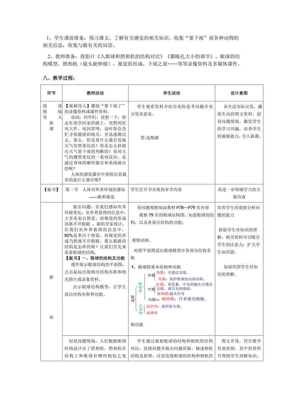 《人体对外界环境的感知》教学设计_第2页