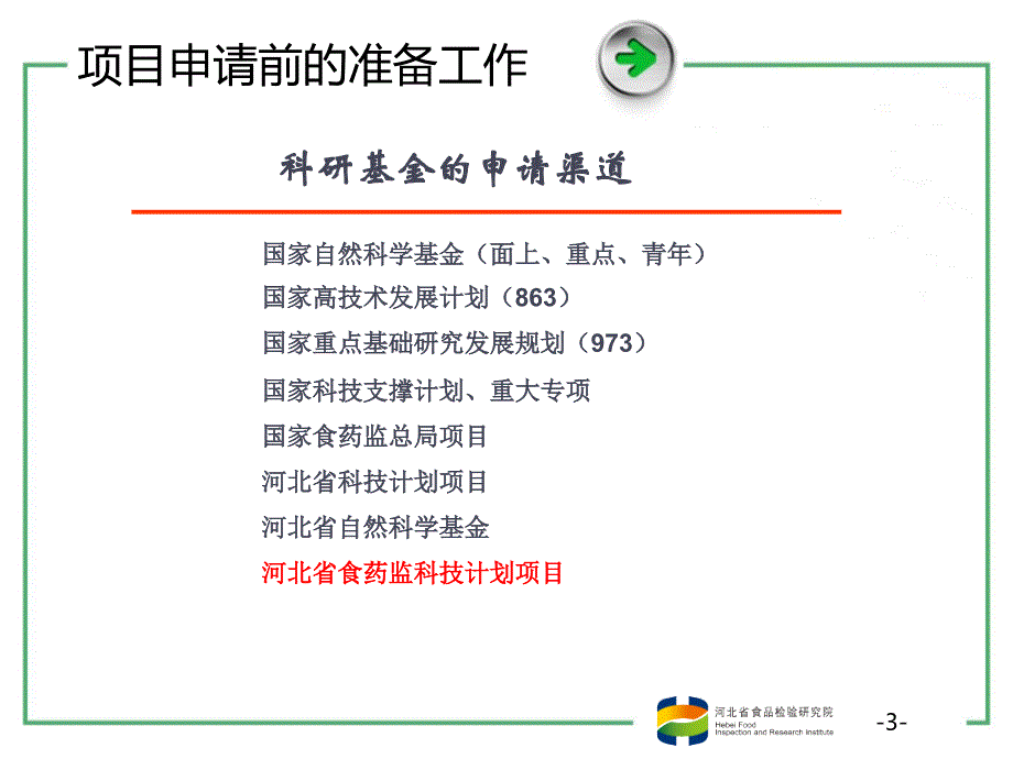 课题标书必须清楚回答做什么研究内容和拟解决的关键问题_第3页