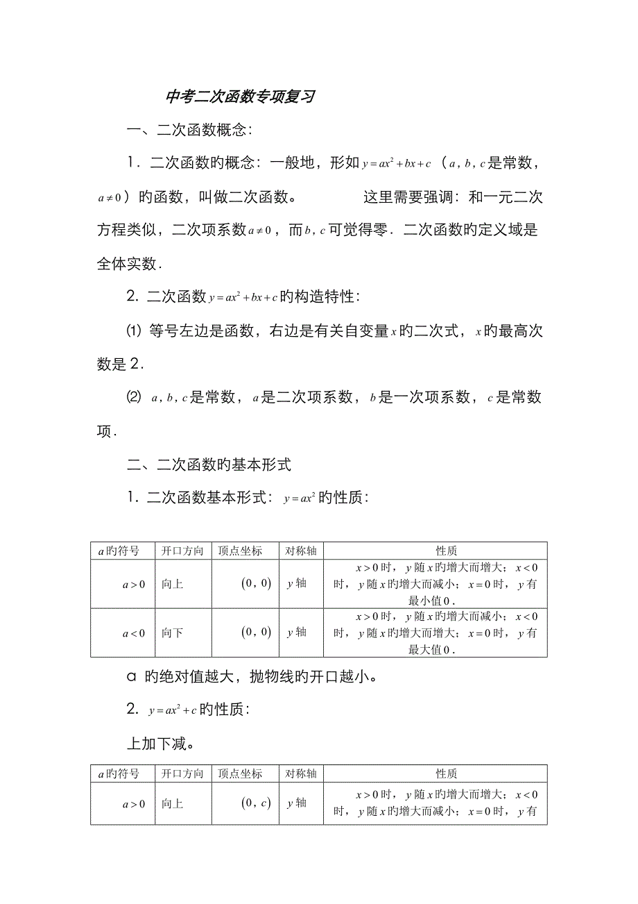 中考二次函数专题复习_第1页