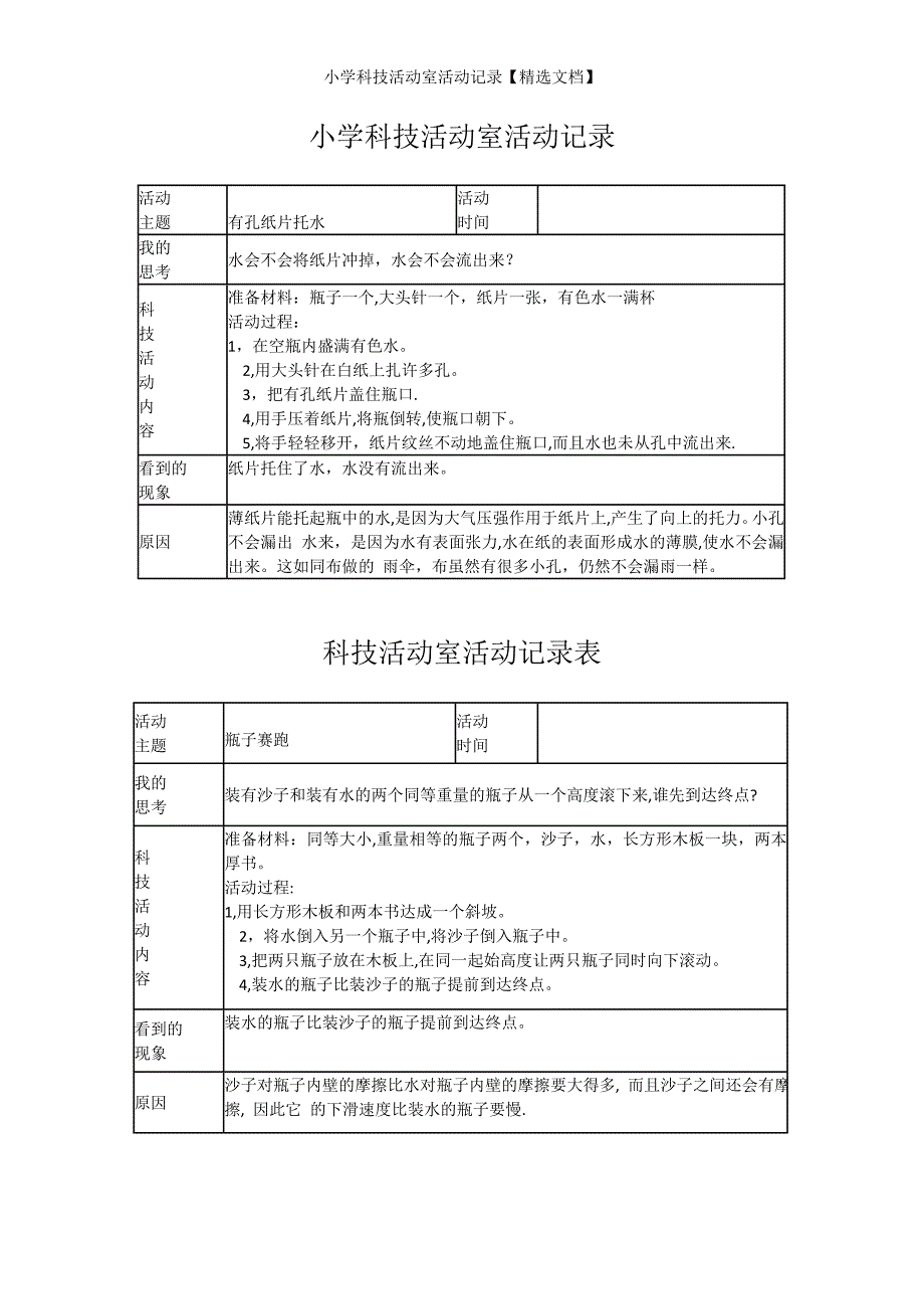 小学科技活动室活动记录【精选文档】_第1页