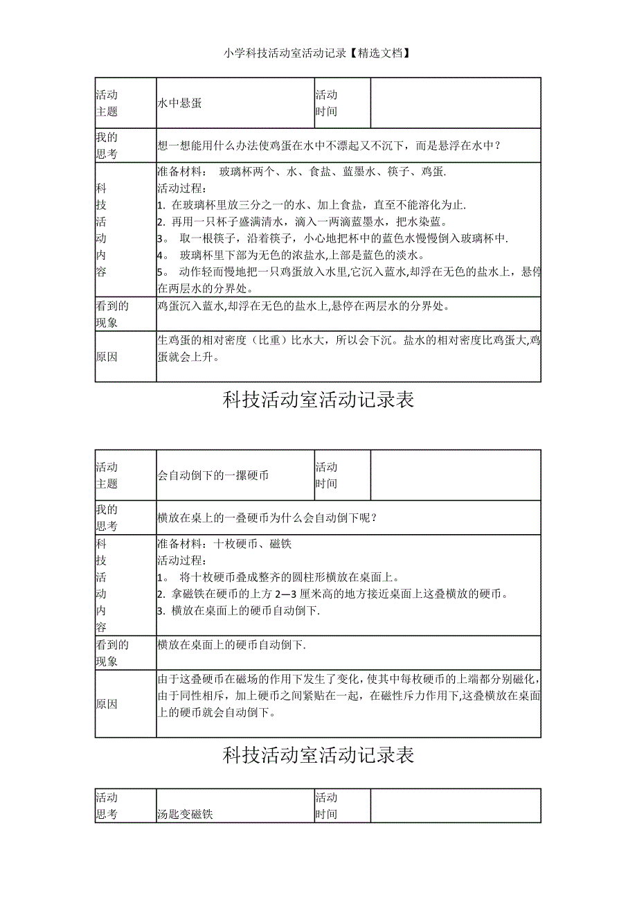 小学科技活动室活动记录【精选文档】_第4页