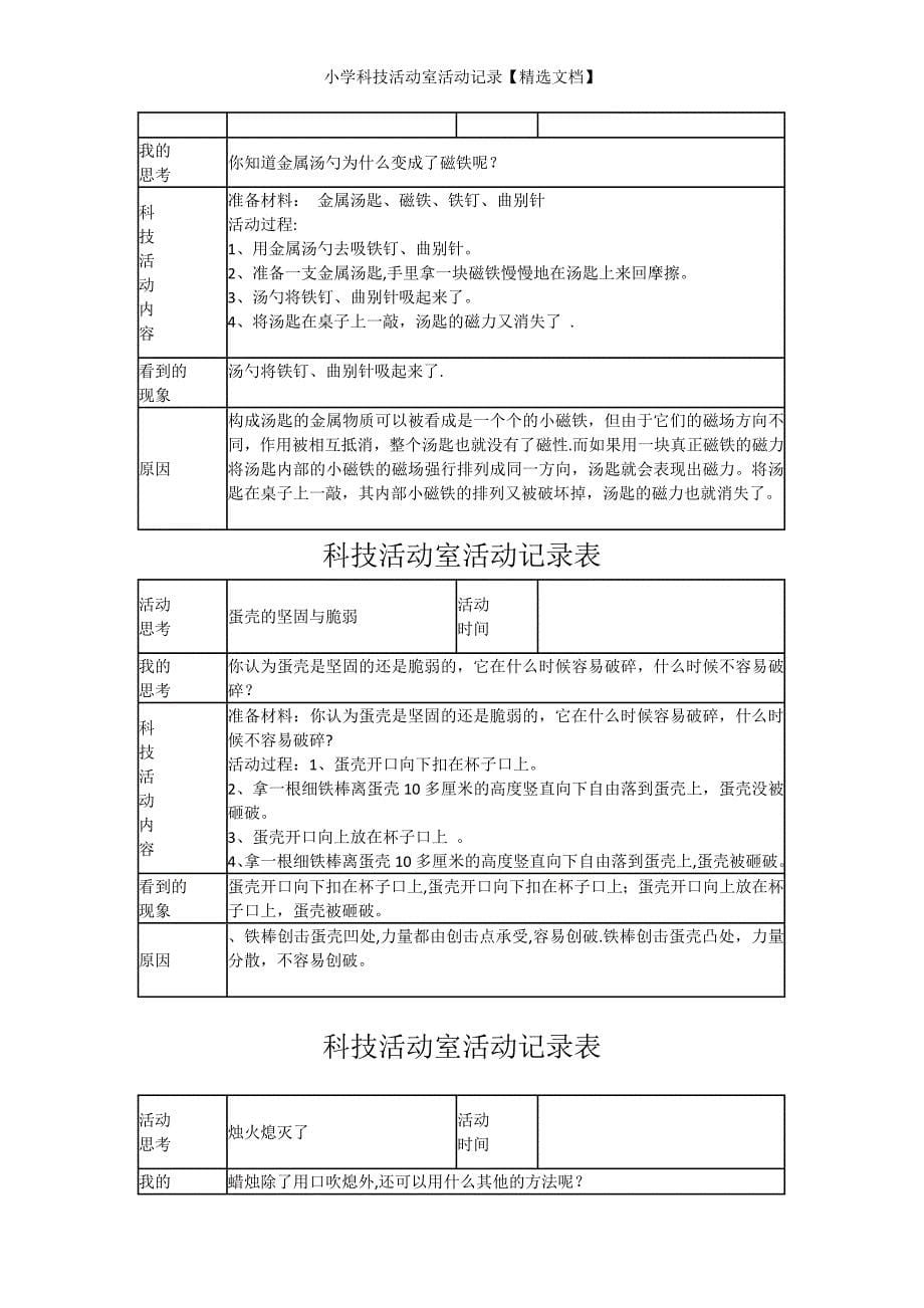 小学科技活动室活动记录【精选文档】_第5页