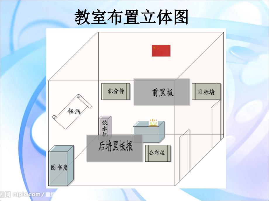 教室布置内容设计_第3页