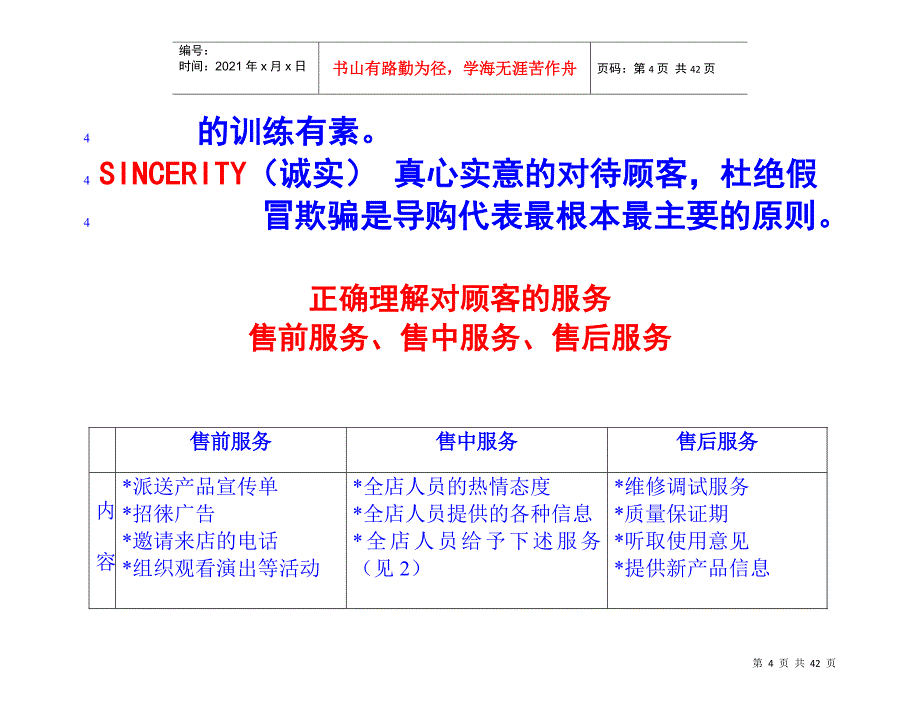 如何提高导购代表的导购技巧_第4页