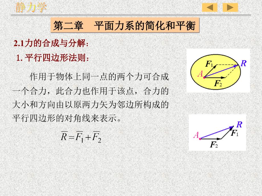 理论力学平面力系的简化和平衡_第2页