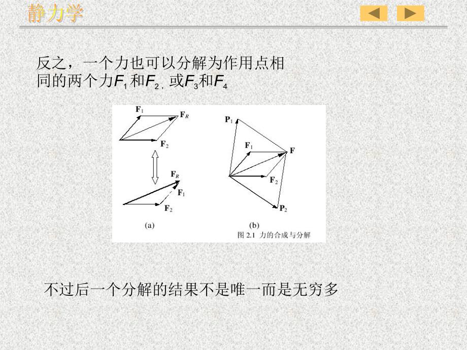 理论力学平面力系的简化和平衡_第3页