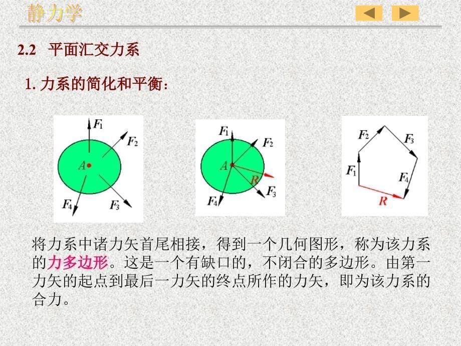 理论力学平面力系的简化和平衡_第5页