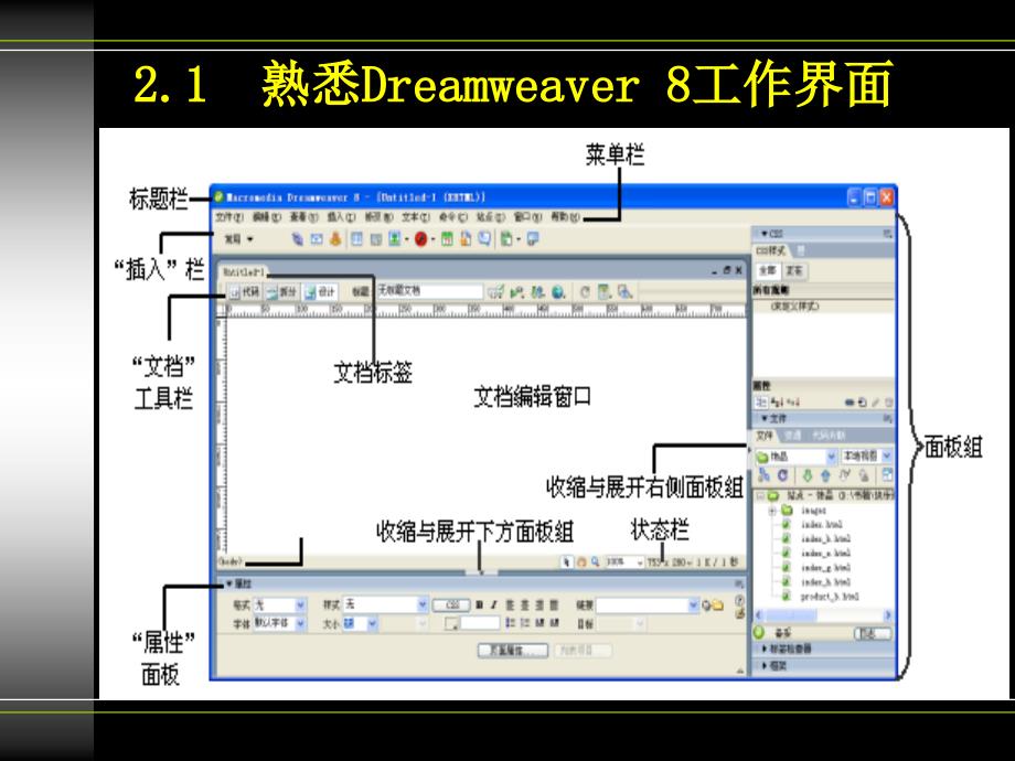 创建站点和组织站点结构.ppt_第2页