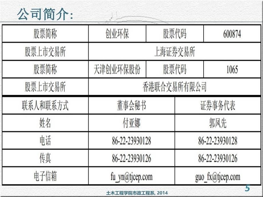 创业环保(环保类上市公司)概述_第5页