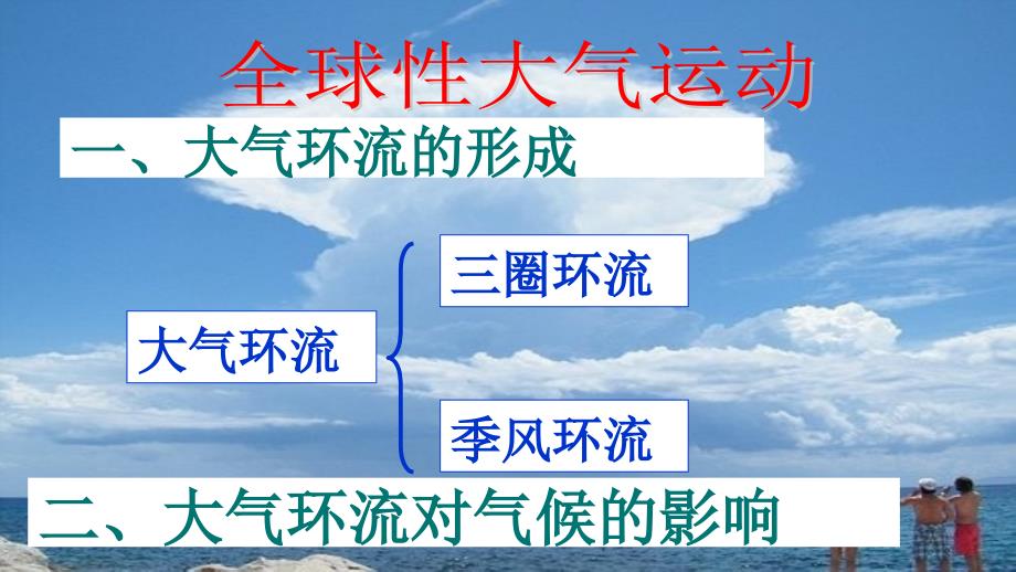 气压带和风带的形成、分布与移动规律_第2页