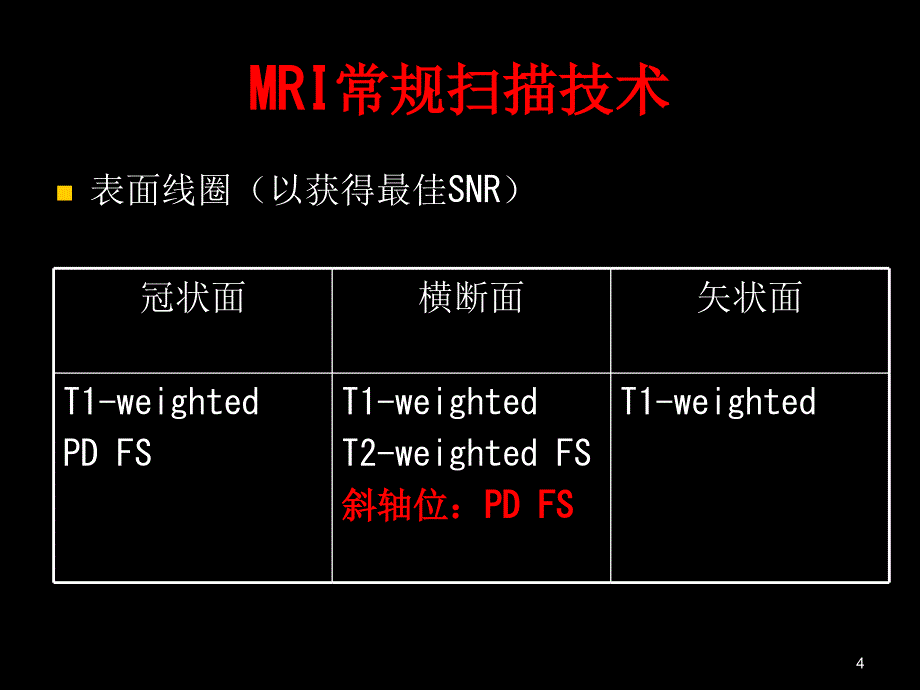 髋关节MagneticResonanceImagingoftheHip课件_第4页