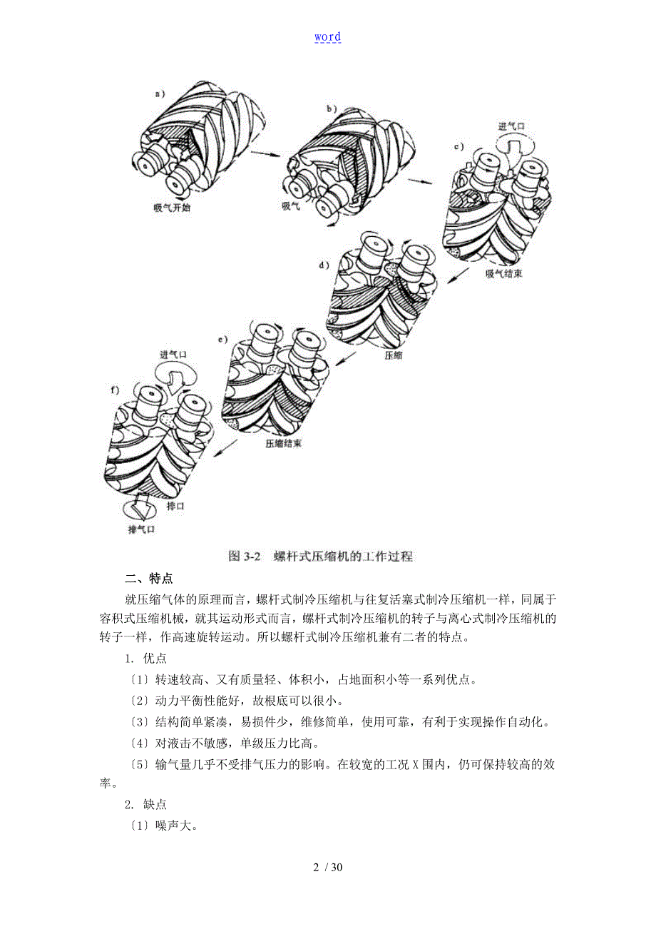 螺杆式制冷压缩机_第2页