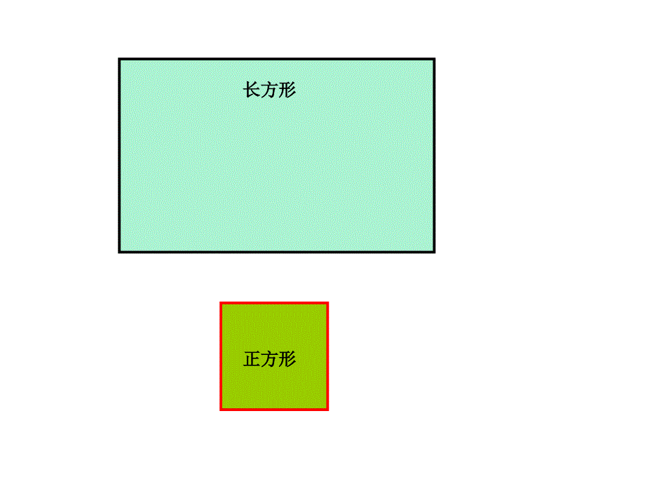 平行四边形和梯形自制课件_第2页