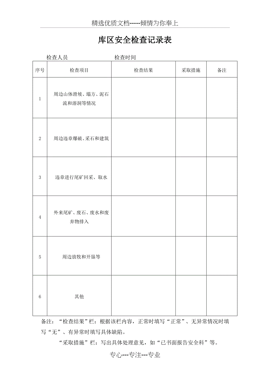 尾矿库标准化安全检查表格_第4页