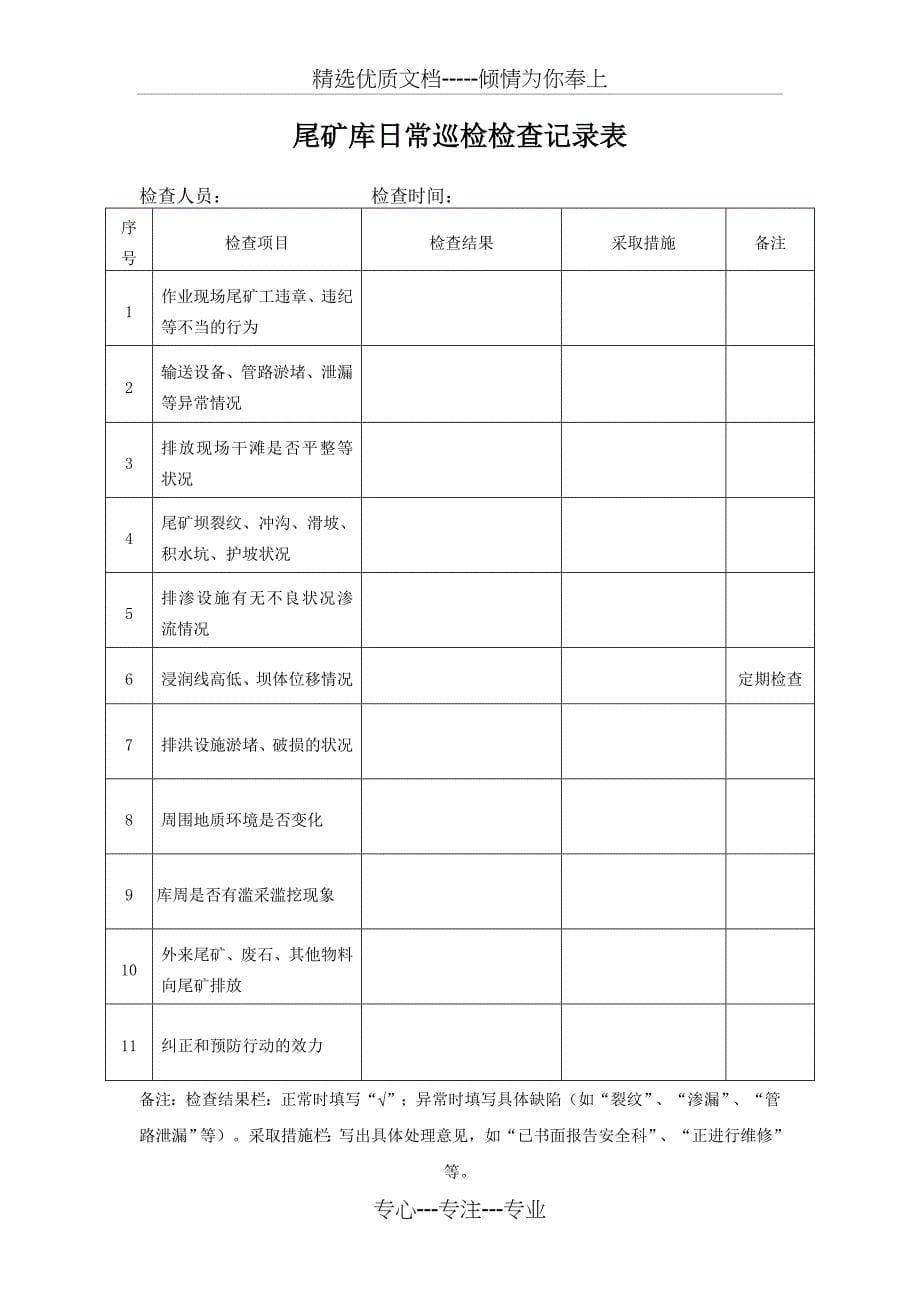 尾矿库标准化安全检查表格_第5页