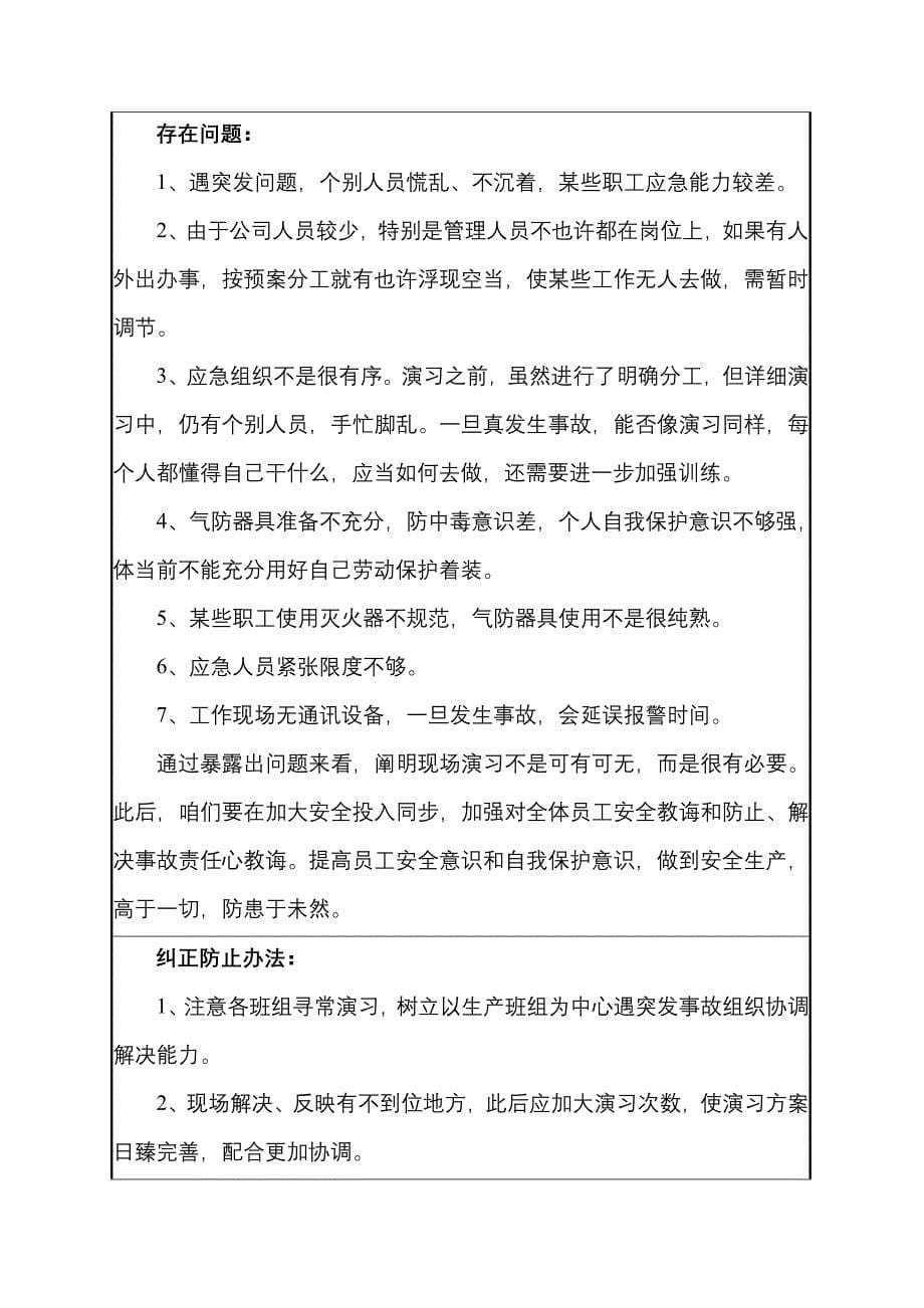 综合专项应急预案演练记录样本.doc_第5页