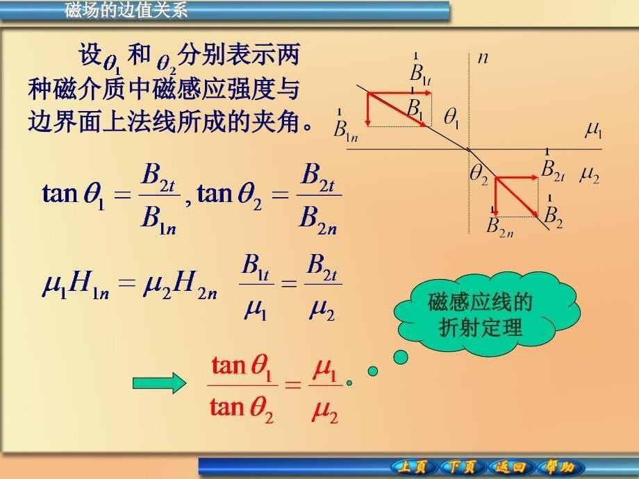 普通物理学：12-4磁场的边值关系_第5页